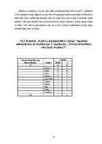 Referāts 'Kultūru daudzveidība Latvijā', 56.