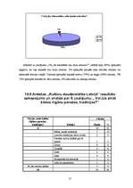 Referāts 'Kultūru daudzveidība Latvijā', 57.