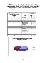 Referāts 'Kultūru daudzveidība Latvijā', 59.