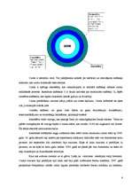 Referāts 'Gaiss un skābeklis', 6.