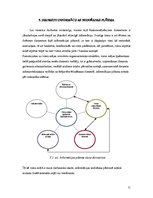 Referāts 'Dokumentācijas izstrāde 3.kategorijas viesu namam', 21.