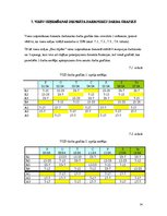 Referāts 'Dokumentācijas izstrāde 3.kategorijas viesu namam', 24.