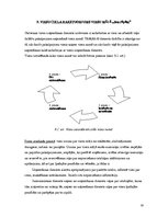 Referāts 'Dokumentācijas izstrāde 3.kategorijas viesu namam', 29.