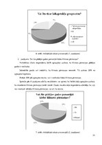 Referāts 'Laikapstākļu novērojumu izmaiņas Rīgā 2005.-2011.gadā', 22.