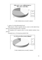 Referāts 'Laikapstākļu novērojumu izmaiņas Rīgā 2005.-2011.gadā', 24.