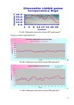 Referāts 'Laikapstākļu novērojumu izmaiņas Rīgā 2005.-2011.gadā', 31.