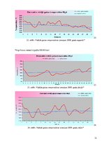 Referāts 'Laikapstākļu novērojumu izmaiņas Rīgā 2005.-2011.gadā', 32.