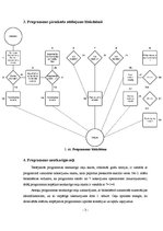 Paraugs 'Baltās kastes testēšana', 3.