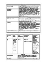 Paraugs 'Kartes tālizpēte', 4.