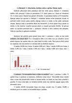 Referāts 'Redzes optiskās ilūzijas', 12.