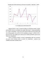 Referāts 'Redzes optiskās ilūzijas', 19.