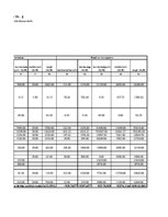 Paraugs 'Tāme sendvičpaneļu rūpnīcai', 49.