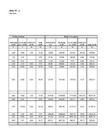 Paraugs 'Tāme sendvičpaneļu rūpnīcai', 53.