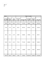 Paraugs 'Tāme sendvičpaneļu rūpnīcai', 61.