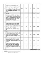 Paraugs 'Tāme sendvičpaneļu rūpnīcai', 64.