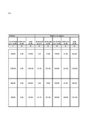 Paraugs 'Tāme sendvičpaneļu rūpnīcai', 66.