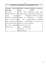 Referāts 'Noziedzīga nodarījuma daudzējādības jēdziens, veidi, pazīmes un klasifikācija', 26.