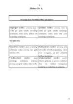 Referāts 'Noziedzīga nodarījuma daudzējādības jēdziens, veidi, pazīmes un klasifikācija', 28.