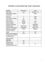 Referāts '”Kursk” tipa transporta refrižerātora kuģa reisa plānojums', 5.