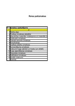 Referāts '”Kursk” tipa transporta refrižerātora kuģa reisa plānojums', 25.