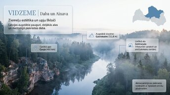 Prezentācija 'Latvijas reģioni', 3.