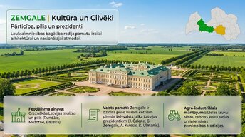 Prezentācija 'Latvijas reģioni', 6.