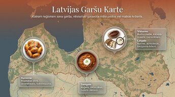 Prezentācija 'Latvijas reģioni', 11.