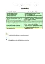 Referāts 'Antīkās demokrātijas iezīmju un mūsdienu demokrātijas salīdzinājums', 4.