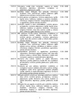 Prakses atskaite 'Prakse tiesā, tiesas kancelejā', 7.