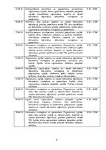 Prakses atskaite 'Prakse tiesā, tiesas kancelejā', 9.