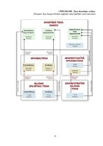 Prakses atskaite 'Prakse tiesā, tiesas kancelejā', 51.