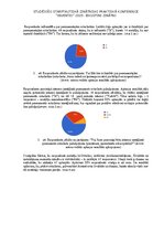 Biznesa plāns 'Jauna permanentu rotaslietu uzņēmuma konkurētspēja Latvijas tirgū', 5.