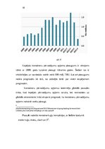 Referāts 'Jūras transports', 10.