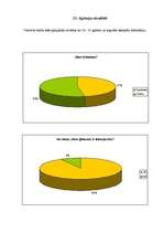 Referāts 'Foto vēsture un tagadne', 21.