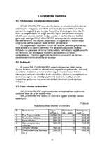 Biznesa plāns 'SIA "Dhanvantari"', 12.