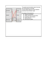 Paraugs 'Water Tank Project C++', 3.