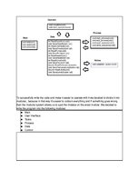 Paraugs 'Water Tank Project C++', 4.
