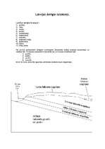 Referāts 'Derīgie izrakteņi Latvijā', 1.