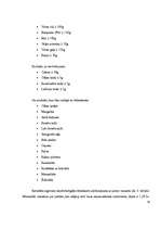 Referāts 'Ievads operāciju pētīšanā. Pārtikas grozs', 20.