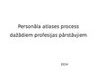 Prezentācija 'Personāla atlases process dažādiem profesijas pārstāvjiem', 1.