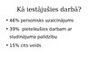 Prezentācija 'Personāla atlases process dažādiem profesijas pārstāvjiem', 6.