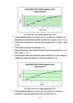 Referāts 'Kristāli un kristālu audzēšana', 27.