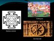 Prezentācija 'Hindi jeb hindustāņi un hinduisms', 16.