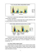 Referāts 'Televīzijas reklāmas ietekme uz cilvēku un cilvēku attieksme pret reklāmu', 8.