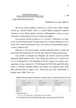 Referāts 'Jauniešu bezdarbs Latvijā', 12.