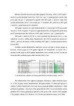 Referāts 'Jauniešu bezdarbs Latvijā', 13.