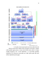 Referāts 'Jauniešu bezdarbs Latvijā', 18.
