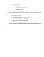 Biznesa plāns 'Biznesa plāns enerģētisko kārklu audzēšanai', 12.