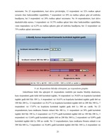 Biznesa plāns 'Biznesa plāns enerģētisko kārklu audzēšanai', 23.