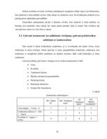 Biznesa plāns 'Biznesa plāns enerģētisko kārklu audzēšanai', 26.